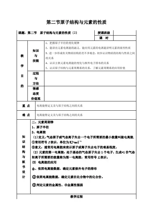 第二节原子结构与元素的性质 2