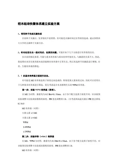 组培思路和实验方案1