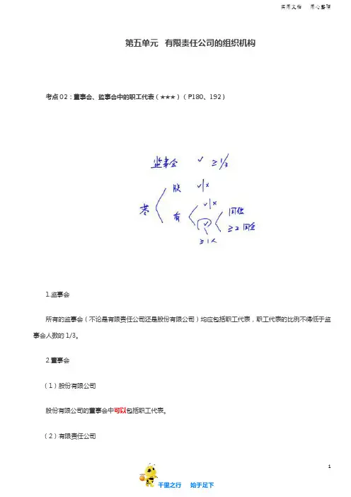 【注会CPA经济法精品讲义73讲】第31讲_董事会、监事会中的职工代表、股东会的会议制度