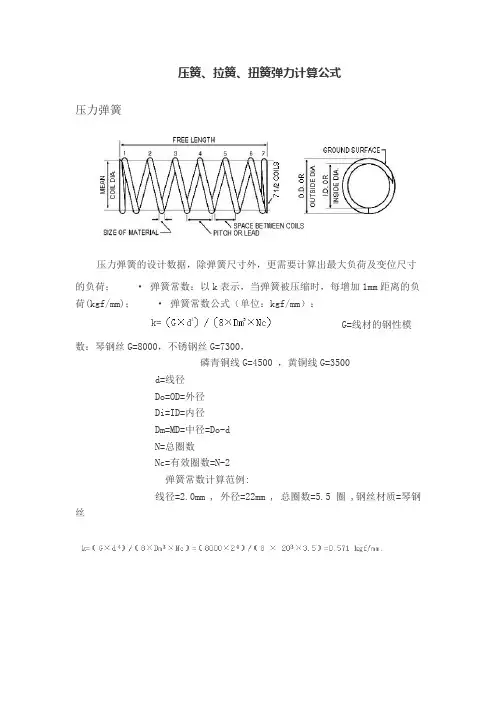 弹簧计算公式(压簧、拉簧、扭簧弹力)