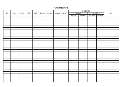 人员基本情况统计表-人员基本信息登记表