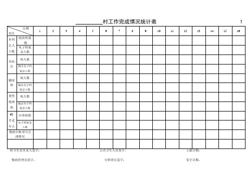 工作完成情况统计表