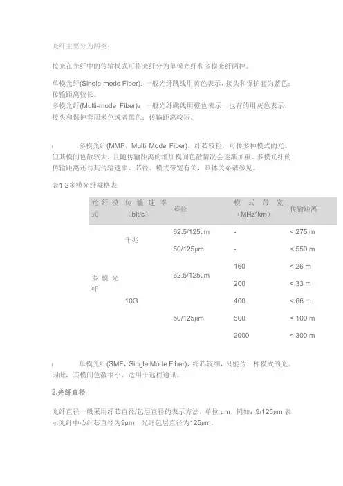 光纤主要分为两类