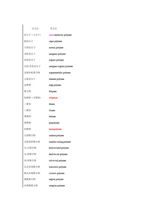 高分子材料与工程专业英语词汇