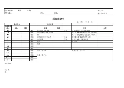 (审计)现金盘点表