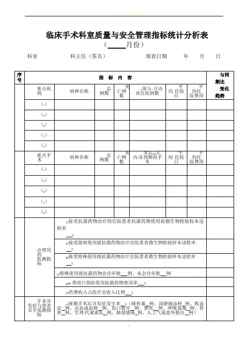 手术科室质量与安全管理指标统计表