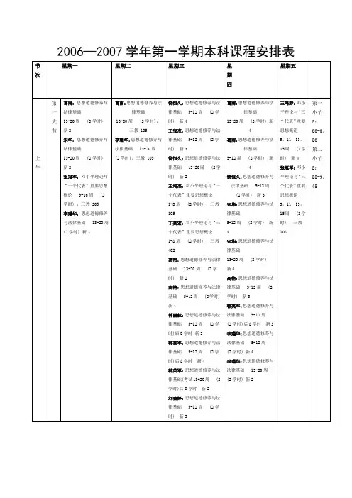 2006—2007学年第一学期本科课程安排表