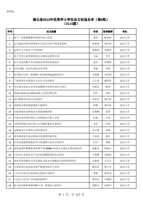 2012年省级优秀学士学位论文名单