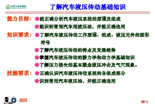 汽车液压传动基础知识