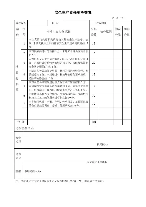 材料员  安全生产责任制考核表