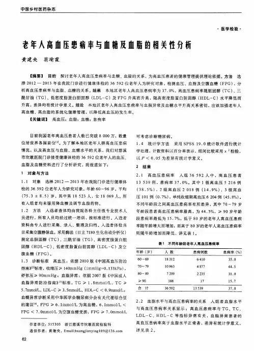 老年人高血压患病率与血糖及血脂的相关性分析
