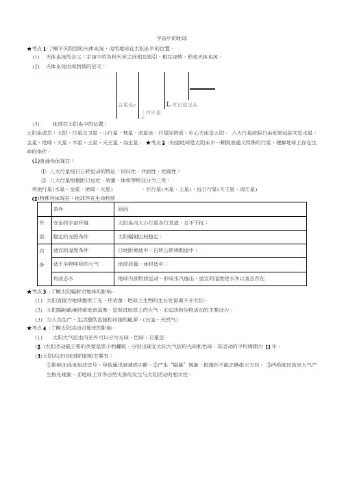 江苏小高考地理知识点归纳