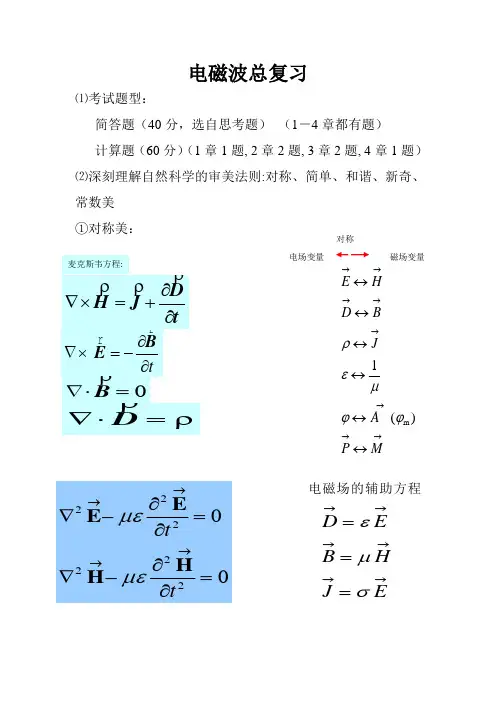 电磁场电磁波复习重点总结版