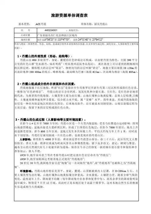 旅游资源单体调查表--丹霞山