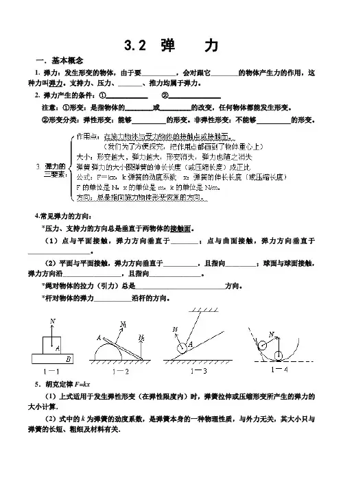 人教版高一物理必修1第三章第二节弹力学案