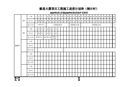 工程工期倒计时计划表38个日历天
