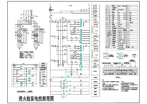 消火栓泵电气控制原理图