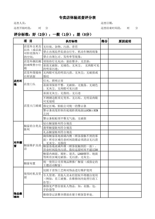 终端店面体验巡查表-珠宝首饰客户体验终端执行办法