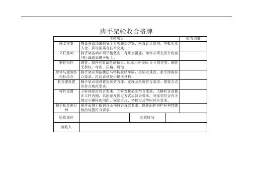 脚手架验收合格牌