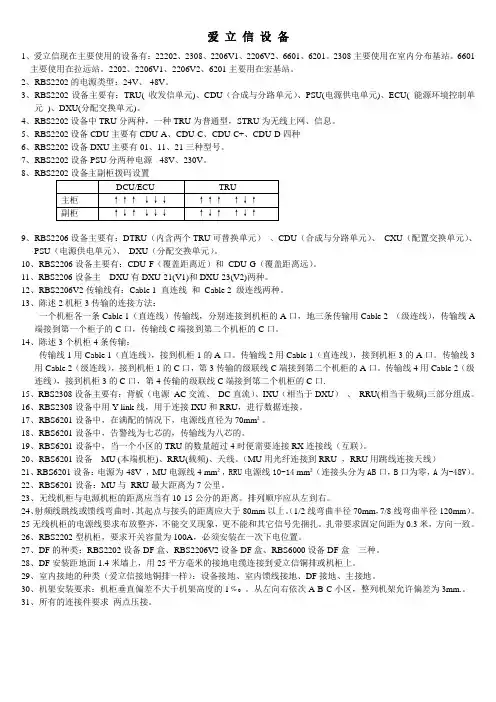 爱立信设备