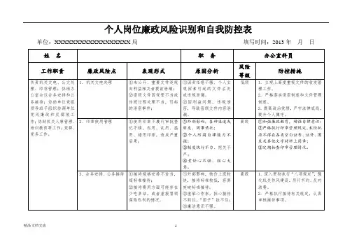 个人岗位廉政风险识别和自我防控表