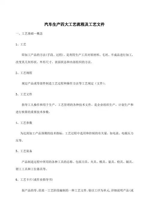 汽车生产四大工艺流程及工艺文件