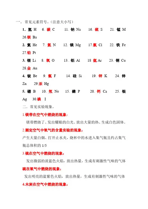 常见元素符号