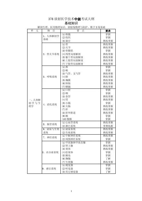 376放射医学技术 中级考试大纲基础知识
