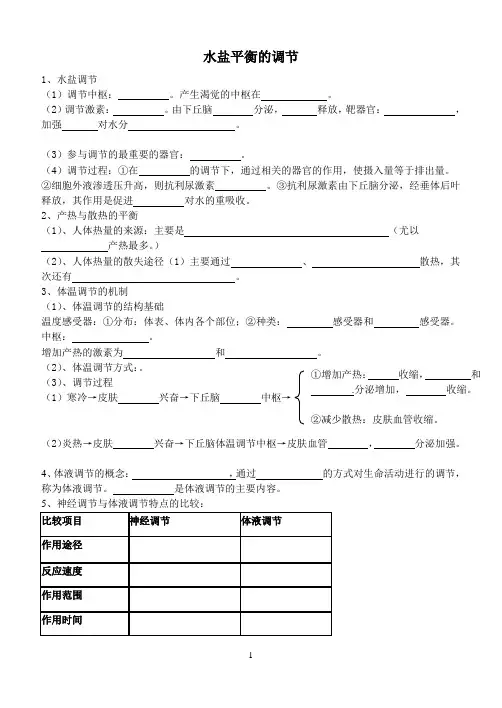 水盐平衡的调节1水盐调节调节中枢产生渴觉的中枢在2