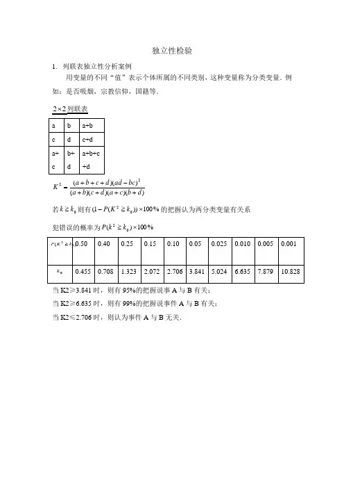 独立性检验--高三一轮复习之统计案例