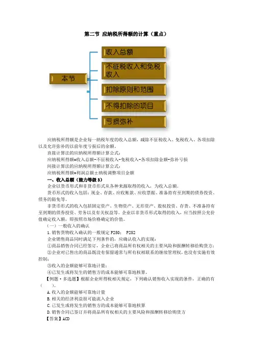 企业所得税法2