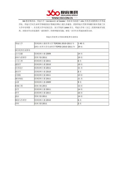 英国邓迪大学 世界排名