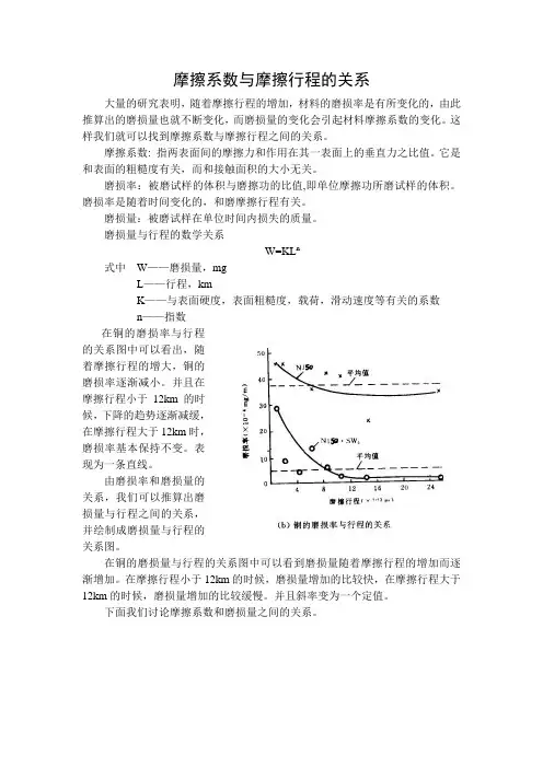 摩擦磨损