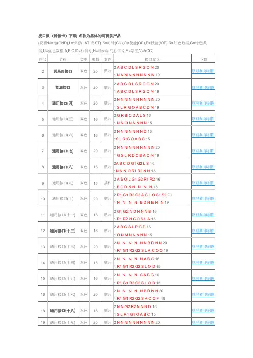 转接板接口定义