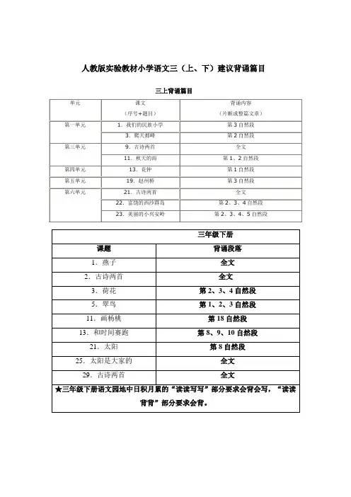 三年级到六年级指定背诵篇目