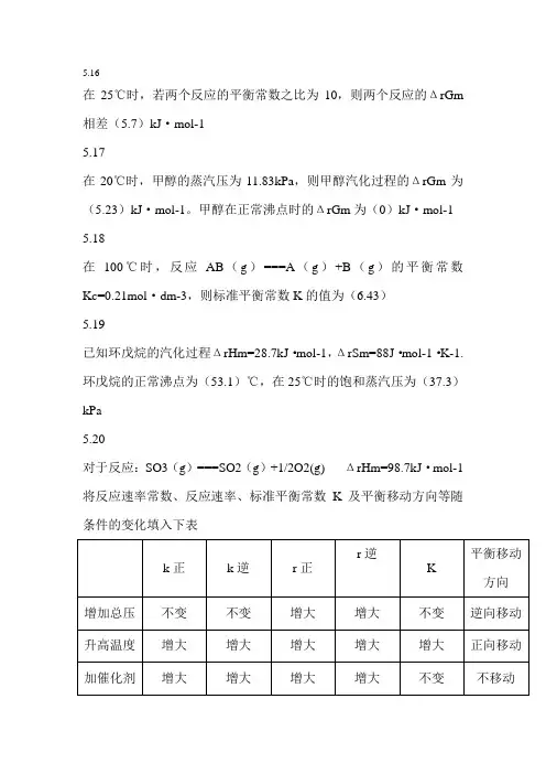 第5章 化学平衡