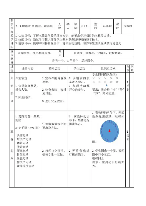 .跳骆驼