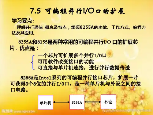 51单片机8255A扩展IO口与单片机连接 PPT