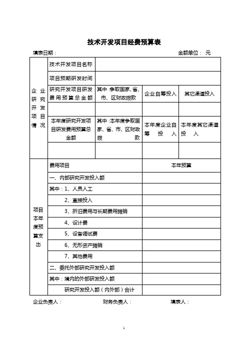 企业研发项目经费预算表 3