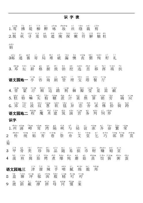 部编二年级下册生字表写字表注音版-1(1)