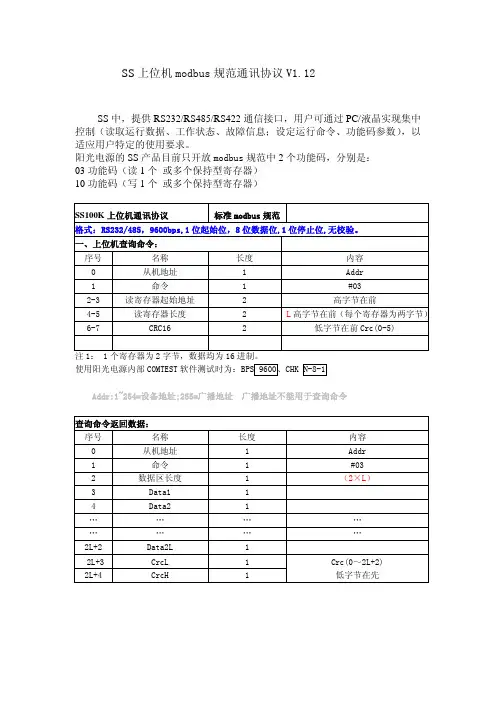 阳光光伏并网逆变器 通讯协议-modbus-Ver1.12