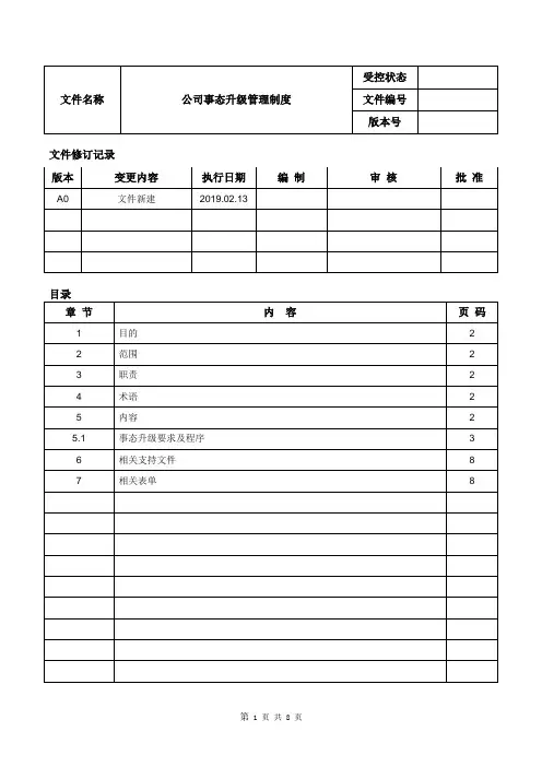 公司事态升级管理制度