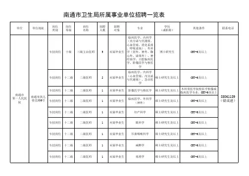 赴外招聘(定稿)