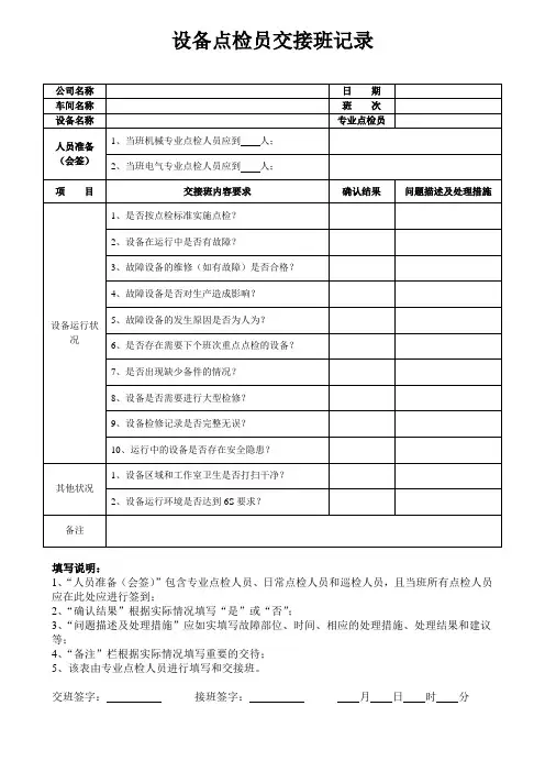 设备点检员交接班记录