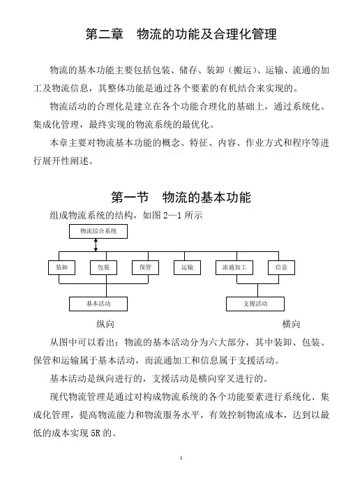 第二章  物流的功能及合理化管理