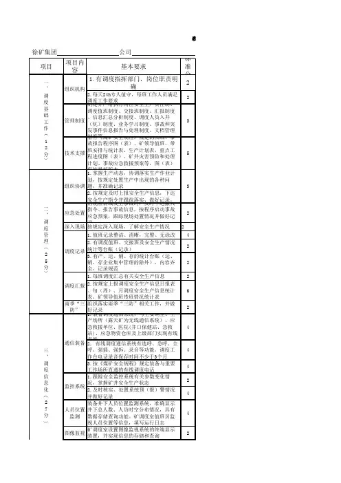 安全生产标准化评分表