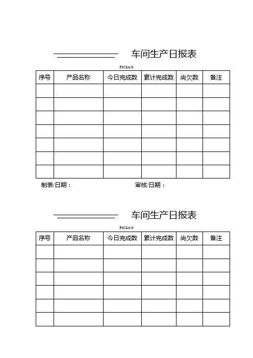车间生产日报表