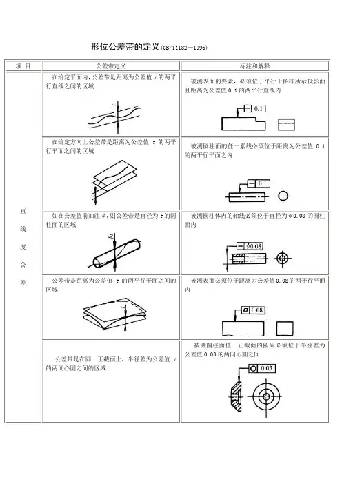 形位公差的定义