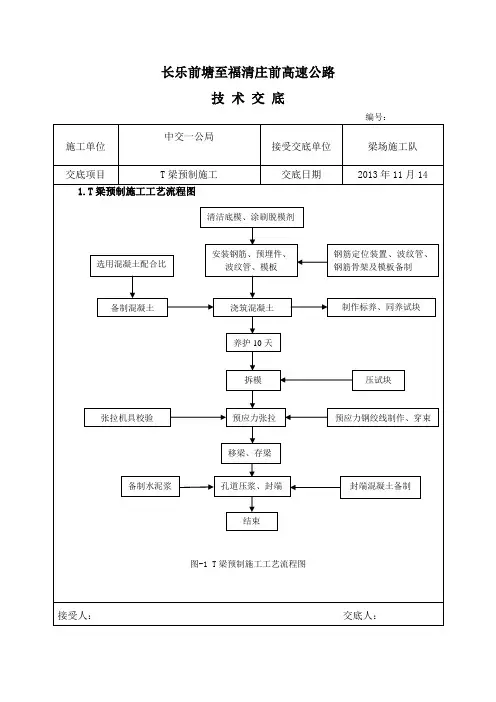 T梁预制施工技术交底
