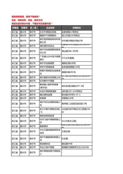 新版浙江省嘉兴市海宁市钢材企业公司商家户名录单联系方式地址大全248家